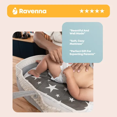 Vista 7 de Cambiador portátil suave y elegante para bebés Moderno organizador de cambio de pañales para recién nacidos con almohadilla impermeable Seguro