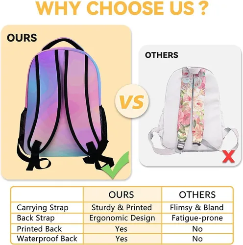 Vista 4 de Mochila de perezoso para niñas y niños, mochilas de 16 pulgadas para la escuela, linda, correas ajustables, duradera, ligera, perezoso (Sloth2)