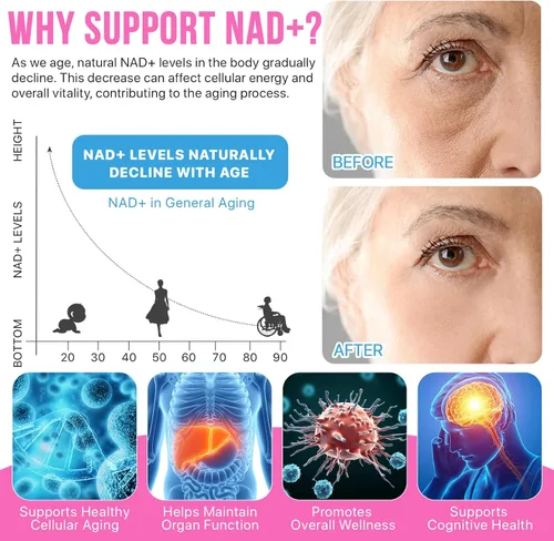 Vista 3 de Suplemento NAD+ para mujeres de 1000 mg - Potenciador de energía celular de alta potencia con resveratrol, PQQ, salud, suplemento de apoyo
