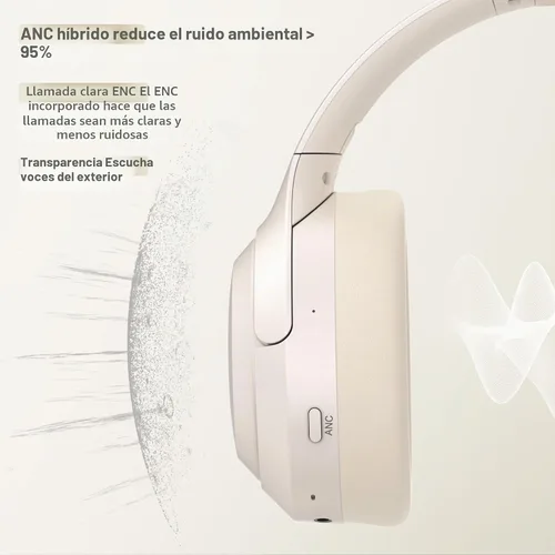 Vista 2 de LORELEI QC60 - Auriculares híbridos con cancelación activa de ruido, auriculares Bluetooth inalámbricos sobre la oreja con micrófono, 60H