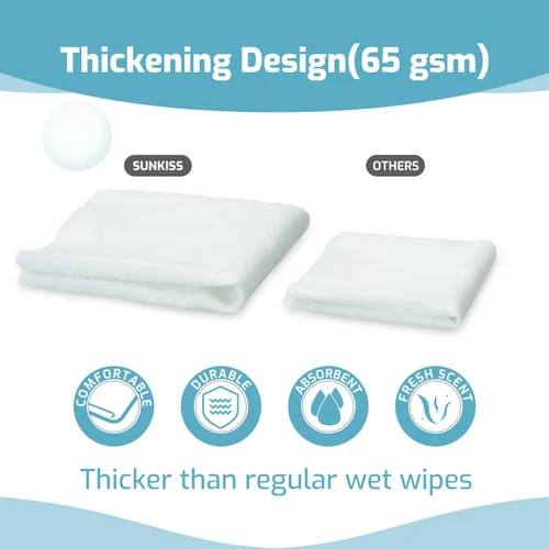 Vista 3 de SUNKISS Trustplus - Toallitas húmedas para adultos, sin enjuague, extra grandes de 8 x 12 pulgadas, paños de limpieza corporal para incontinencia