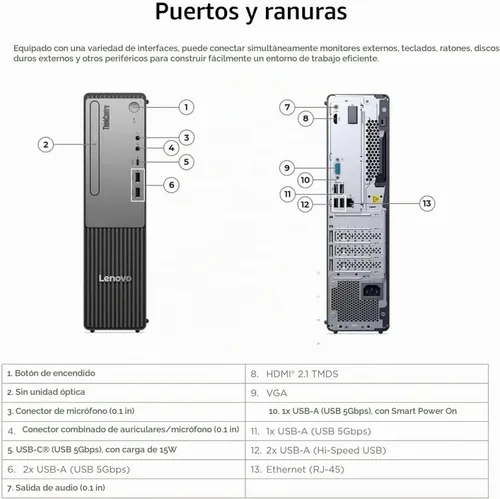 Vista 8 de Lenovo ThinkCentre - Escritorio empresarial de factor de forma pequeño, Intel Core i7-13620H de 13ª generación, DDR5 de 16 GB, SSD de 512 GB, HDMI