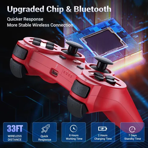 Vista 5 de OKHAHA Controller for PS3 Controller Wireless for Sony Playstation 3 Controller, Double Shock 3, Rechargeable, Motion Sensor, Remote for PS3, 2 USB