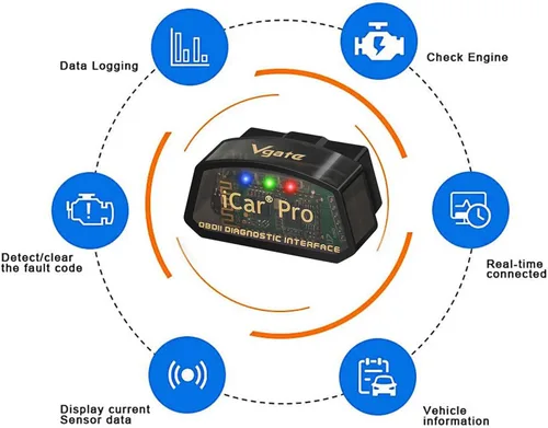 Vista 3 de Vgate iCar Pro BT3.0 OBD2 escáner lector de código Bluetooth herramienta de escaneo de diagnóstico para Android y Windows compatible con adaptador