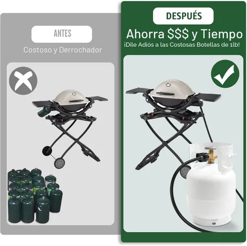 Vista 8 de Manguera Adaptadora de Propano de 4 Pies de 1lb a 20lb, Adaptador de Propano de 20lb a 1lb Convertidor, Manguera Adaptadora de Tanque de Propano