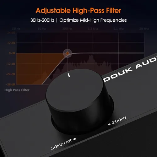 Vista 4 de Douk Audio A5 Amplificador Estéreo de 2 Canales TPA3255, 300 Vatios x2 Mini amplificador de audio de alta fidelidad Clase D para sistema de cine