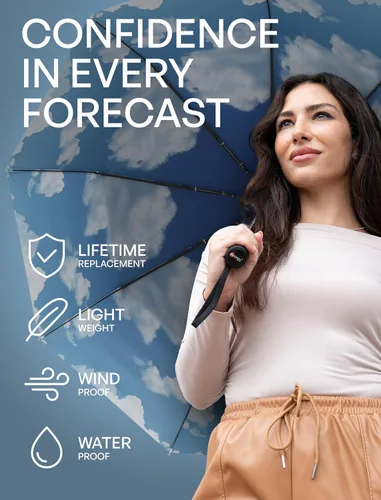 Vista 33 de REPEL Windproof Travel Umbrella - Compact & Withstands Winds up to 85MPH , Strongest Premium Auto Folding Umbrella for Rain and Sun - Durable, Light