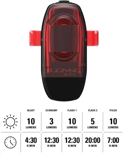 Vista 3 de LEZYNE Luz trasera compacta KTV Drive
