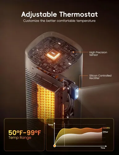 Vista 3 de Calentadores de 1500 W para uso en interiores, calentador de espacio portátil para habitación grande con control remoto, cerámica PTC, oscilación