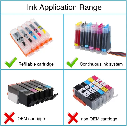 Vista 2 de Kit de tinta de repuesto PGI-250 PGBK CLI-251 / PGI-250XL CLI-251XL PGI-270 PGBK CLI-271 / PGI-270XL CLI-271XL PIXMA MG7520 MG7120 MG6320 IP8720