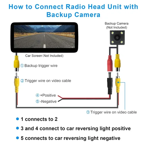 Vista 5 de LBW Cable de video RCA para cámara de respaldo premium, cámara de estacionamiento de visión trasera trasera con cable de detección