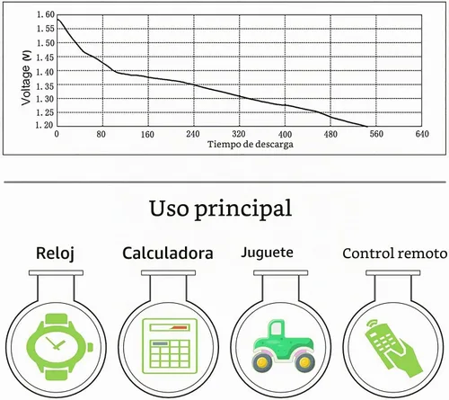 Vista 6 de 20PCS 1.5V SR920SW 371 370 LR921 AG6 batería de reloj de óxido de plata