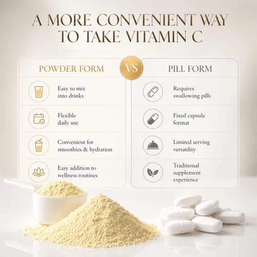 Vista 4 de Cocó March N.M.D Vitamina C en polvo 1000 mg – Suplemento de apoyo inmunológico con zinc, bromelina, quercetina y L-lisina, apoya la producción