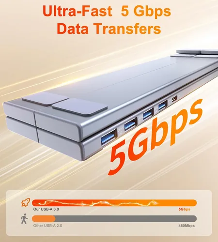 Vista 7 de Base de acoplamiento USB C de 5 en 1 con soporte para portátil de aluminio ajustable, concentrador USB C con 4 puertos USB A 3.0 con transferencia