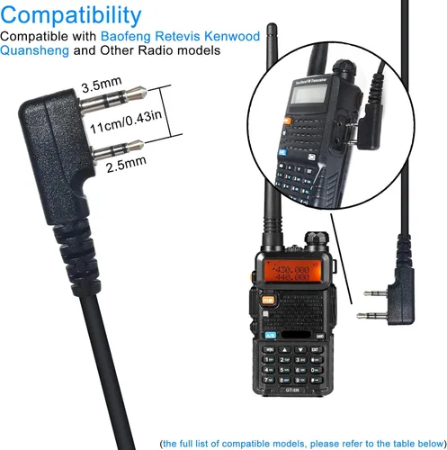 Vista 2 de Auricular Walkie Talkie de tubo de bobina acústica de 2 pines