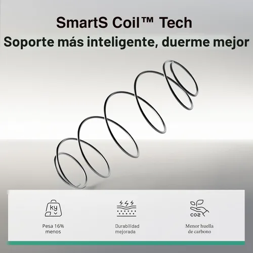 Vista 4 de Novilla Colchón individual, colchones de tamaño individual de 6 pulgadas en una caja con bobina Smarts™ para aliviar la presión, espuma de felpa