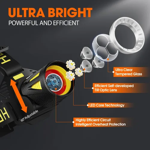 Vista 5 de Linterna frontal recargable de triple haz, 6500K 3 LED P50.2, haz de 450 yardas, IP66