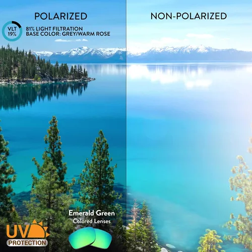 Vista 6 de Lentes de repuesto polarizadas para gafas de sol Smith Freespool MAG por APEX Lenses