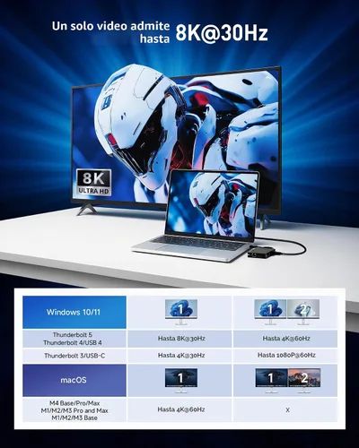 Vista 3 de Cable Matters Hub USB C 8 en 1 Dual HDMI, carga de 140 W, Gigabit Ethernet