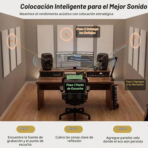 Vista 3 de TONOR Paneles acústicos grandes autoadhesivos, 4 paneles absorbentes de sonido de 44.1 x 21.7 pulgadas, paneles acústicos para decoración de paredes