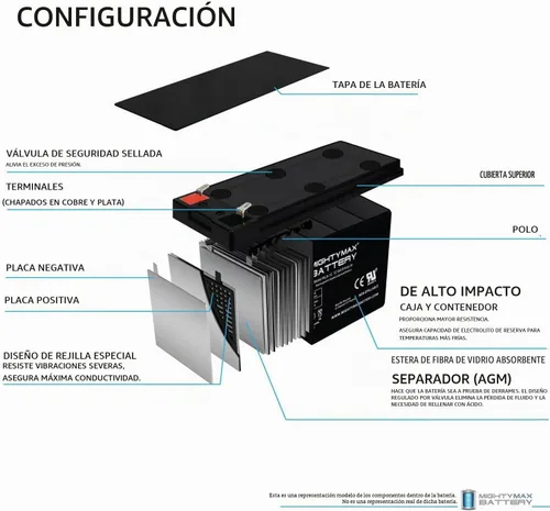 Vista 3 de ML8-12 - Batería SLA AGM recargable de 12 voltios, 8 Ah, con terminal F1