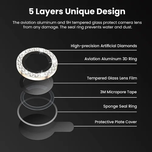 Vista 5 de Tensea Protector de lente de cámara para iPhone 13 Pro/iPhone 13 Pro Max, cubierta de protección para cámara, protector de pantalla de vidrio