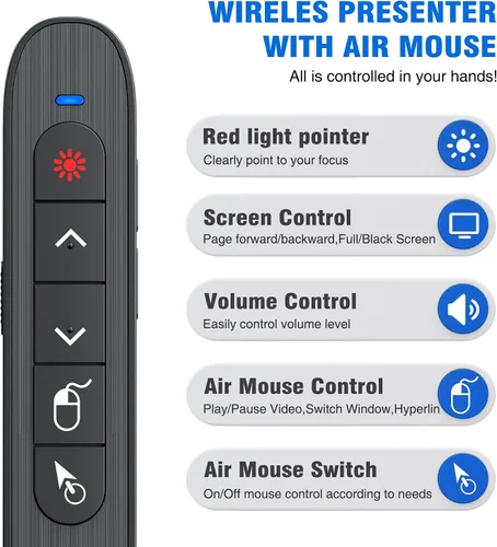 Vista 2 de DINOSTRIKE Presentador inalámbrico remoto con control de mouse de aire, USB recargable A y C Presentación Clicker Puntero PPT RF 2.4GhZ PowerPoint