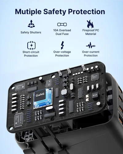 Vista 6 de VINTAR Adaptador de viaje universal GaN de 140 W para Europa/Reino Unido/US 140W negro