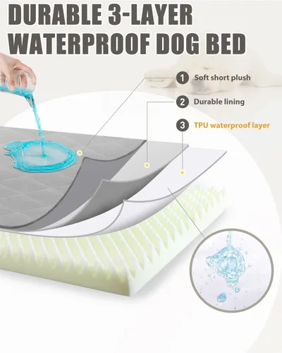 Vista 3 de NUPIDA Camas ortopédicas para perros pequeños, impermeables, con funda extraíble lavable y parte inferior antideslizante, cama acolchada para perros