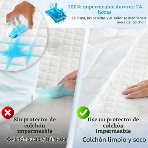 Vista 4 de Protector de colchón impermeable tamaño King, cubrecolchón acolchado transpirable, protector de colchón con bolsillo profundo de hasta 21 pulgadas