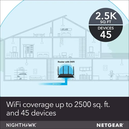 Vista 3 de NETGEAR AC1000 Router WiFi inteligente de doble banda