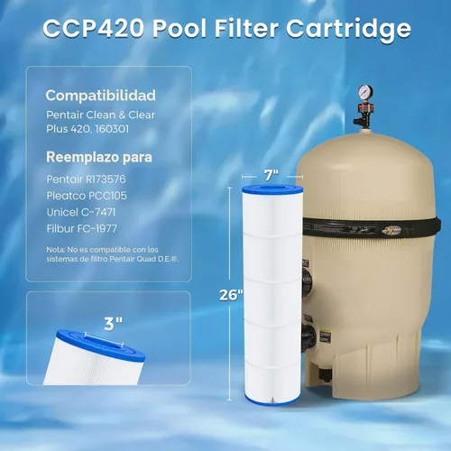 Vista 2 de Future Way Cartuchos de filtro de piscina CCP420 de repuesto para Pentair Clean & Clear Plus 420, repuesto Pentair R173576, Pleatco PCC105-PAK4, 420