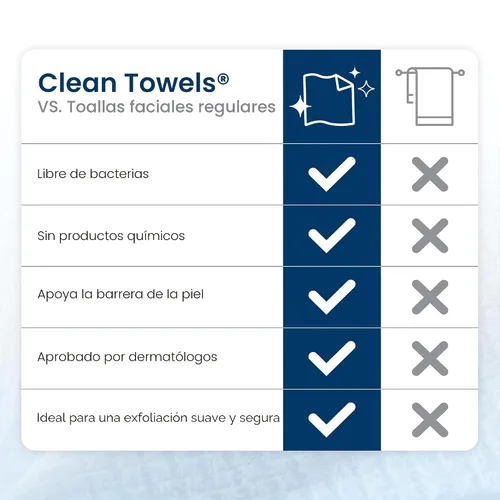 Vista 8 de Clean Skin Club Clean Towels XL®, toalla facial 100% biológica certificada por USDA, toallita facial desechable, aceptada por la Asociación