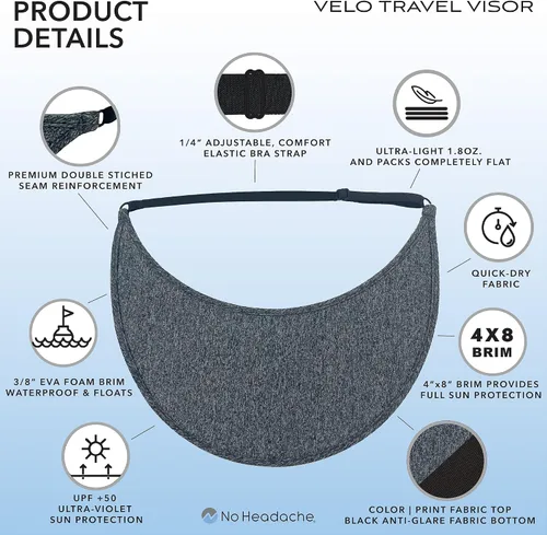 Vista 3 de No Headache Velo - Visera ajustable para golf, tenis, ocio, deporte, viaje plegable