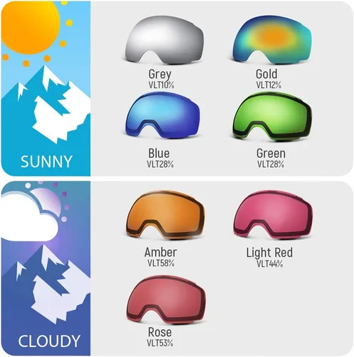 Vista 5 de OutdoorMaster - Lentes de esquí para niños, lentes de snowboard para niños, con protección UV, 100 % esférica, para niños y niñas