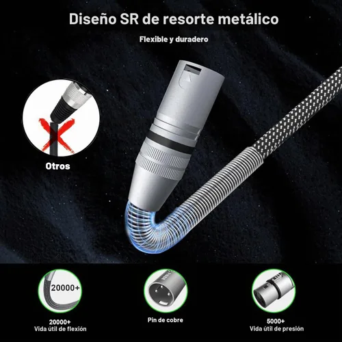 Vista 3 de FIBBR Cables XLR 1M/3 pies, cable de micrófono trenzado de nylon XLR macho a hembra de alta resistencia, cable de micrófono balanceado compatible