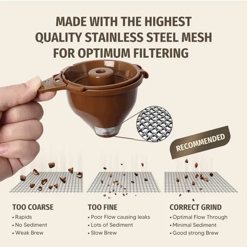 Vista 5 de Paquete de 2 cestas de café molido de una sola porción para cafetera Hamiltion FlexBrew Modelos 49974 49975 49976 49979 49957 49954 49947 49940