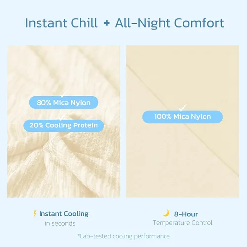 Vista 7 de Degrees of Comfort - Manta de enfriamiento tamaño Queen, mantas de verano para personas que duermen con calor, Q-Max>0.4 Fibra fresca, ropa de cama
