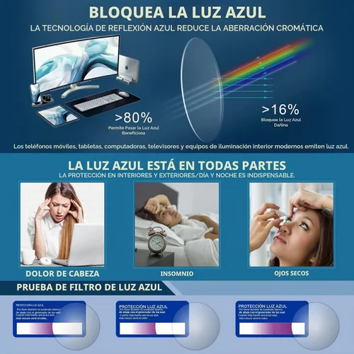 Vista 7 de CARA 2 Pack Progressive Reading Glasses, TR90 Multifocus Readers Rango estándar progresivo de 20 pies - Negro y azul