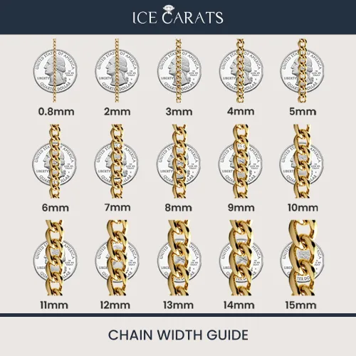 Vista 5 de IceCarats 18K Yellow Gold 0.9mm Box Link Chain Necklace