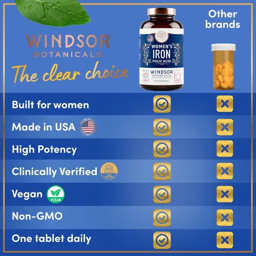 Vista 7 de Suplemento de hierro para mujeres con ácido fólico, suministro de píldoras de hierro para mujeres de Windsor Botanicals, anemia, período, apoyo al