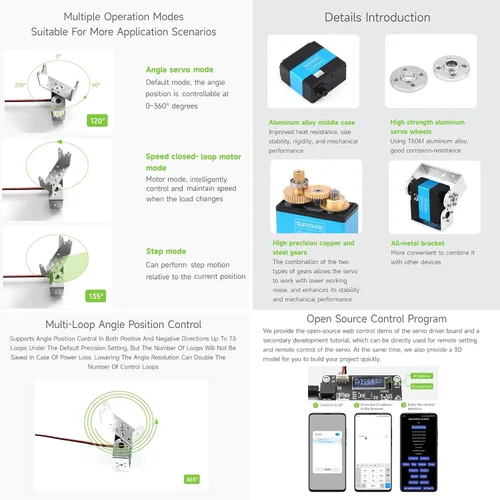 Vista 7 de Waveshare Servos de bus serie de voltaje de amplio rango de 55.1 lbs.Cm, alta precisión y par grande, con codificador magnético programable de 360