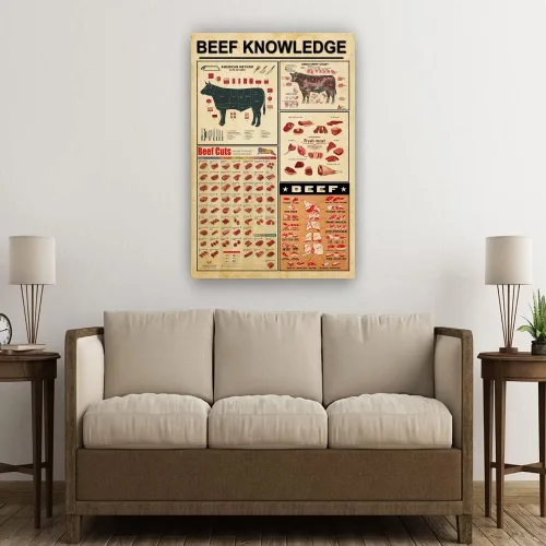 Vista 3 de Póster de anatomía de carne de res, póster de conocimiento de carnicero, decoración de cuadros, lienzo rectangular, impresiones fotográficas