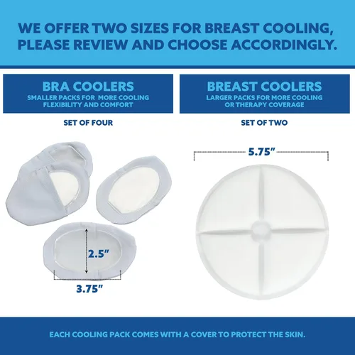 Vista 2 de Polar Products Cool58 - Juego de enfriador de sujetador 4 paquetes de enfriamiento y 4 cubiertas suaves Insertos de gel reutilizables Paquetes