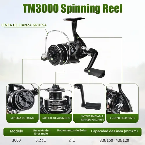 Vista 3 de Combo de carrete de caña de pescar, 2 cañas de pesca telescópicas de 6.89 pies, 2 carretes giratorios, juego de alicates de pesca con bolsa