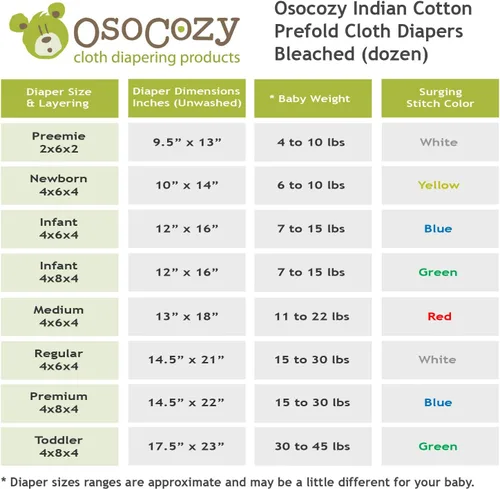 Vista 4 de OsoCozy Pañales de tela preplegados (1 doz), suaves, absorbentes, duraderos, 100% algodón