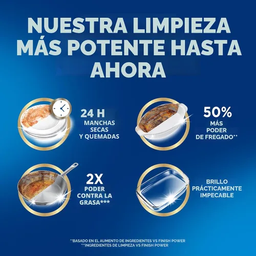 Vista 3 de Finish Ultimate Infinity Shine - Cápsulas para lavavajillas, detergente sin necesidad de pre-enjuague, elimina manchas quemadas, con Protector