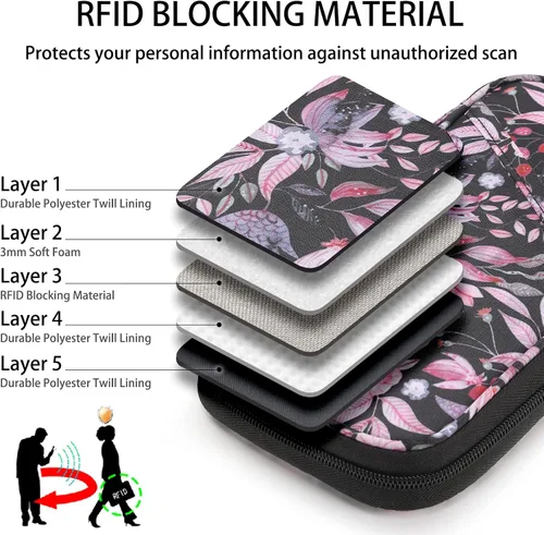 Vista 3 de Soporte para pasaporte de viaje RFID para la familia, soporte grande impermeable para pasaporte de viaje para hombres y mujeres, organizador