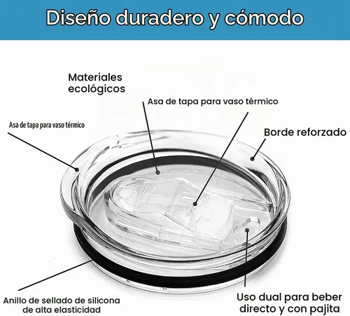 Vista 4 de Paquete de 2 tapas de vaso de 20 onzas de repuesto para vasos Yeti Transparente 2 piezas