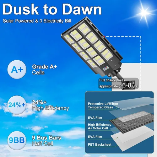 Vista 2 de Luz solar de calle, 8000 W, 7000 K, 480000 lúmenes, 1152 luces LED solares de estacionamiento del anochecer al amanecer, luces solares al aire